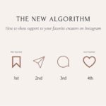 пост про алгоритмы Instagram