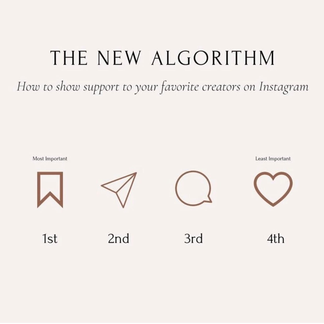 Алгоритмы инстаграмм