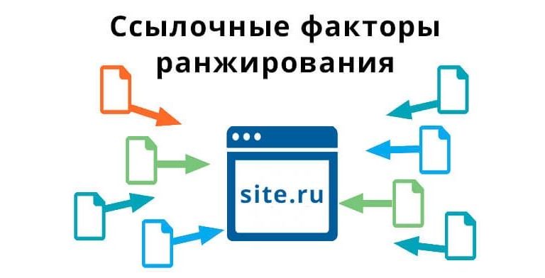 Факторы ссылочного ранжирования на основе анализа слитых документов Яндекса