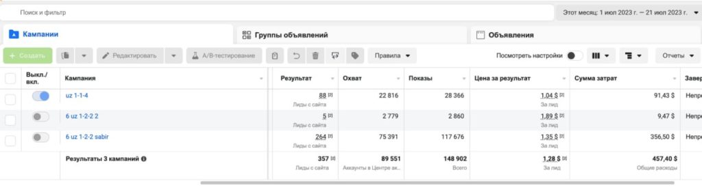 Кейс: 000+ за полгода на офферах для потенции в СНГ