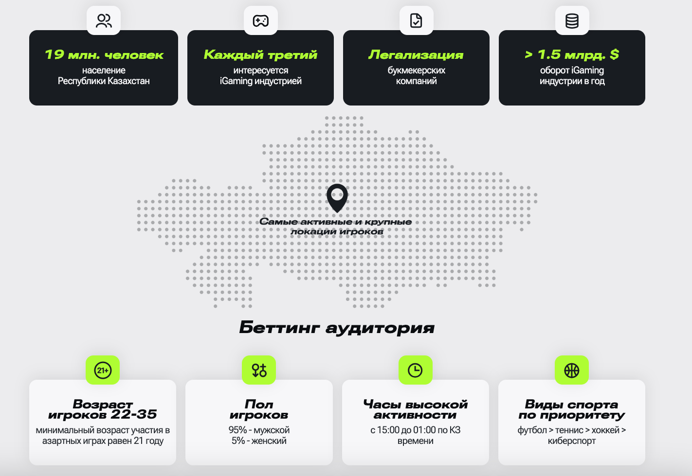 Обзор Ubet Partners: прямой рекл легального букмекера по Казахстану