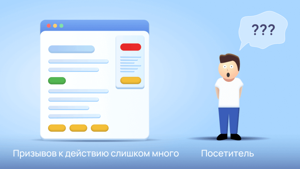 A/B-тестирование – что это и как выполняется