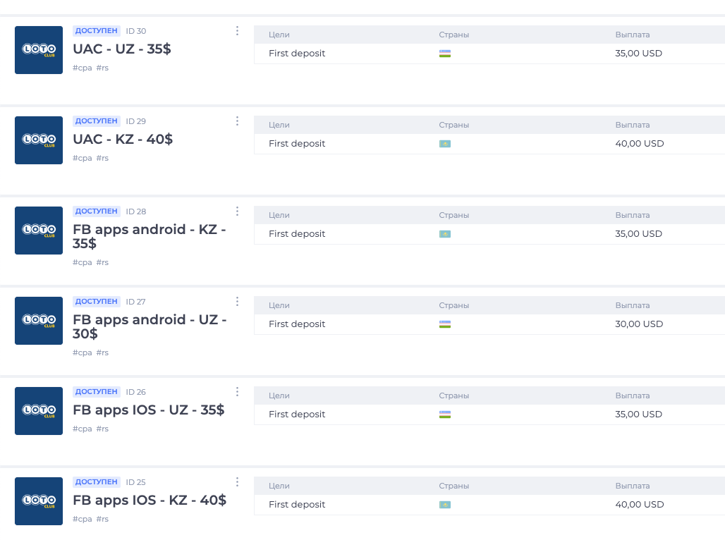 Обзор LCPartners — прямого рекламодателя игрового продукта Lotoclub