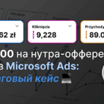 100% ROI. Успешный кейс в нутра-нише: Microsoft Ads (Audience), Польша 🇵🇱.