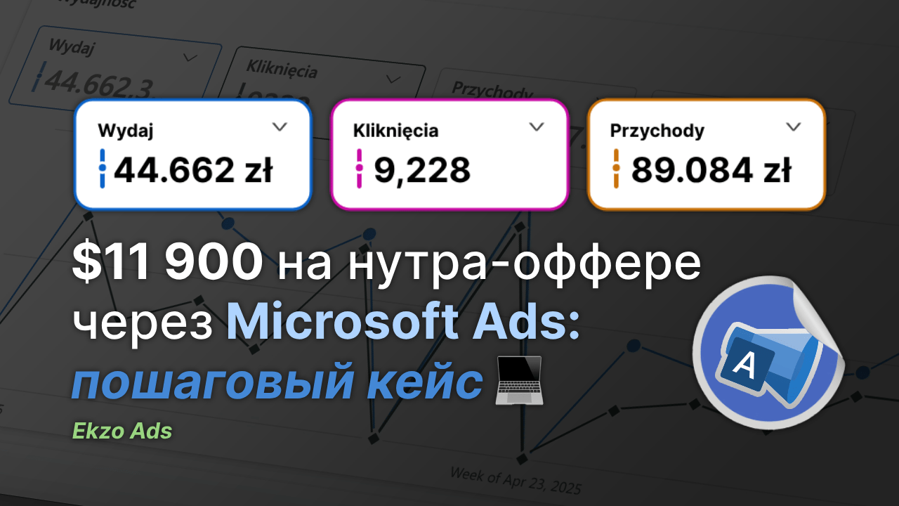100% ROI. Успешный кейс в нутра-нише: Microsoft Ads (Audience), Польша 🇵🇱.