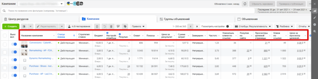 Микротаргетинг в Facebook Ads: стратегия «снайперского» подхода