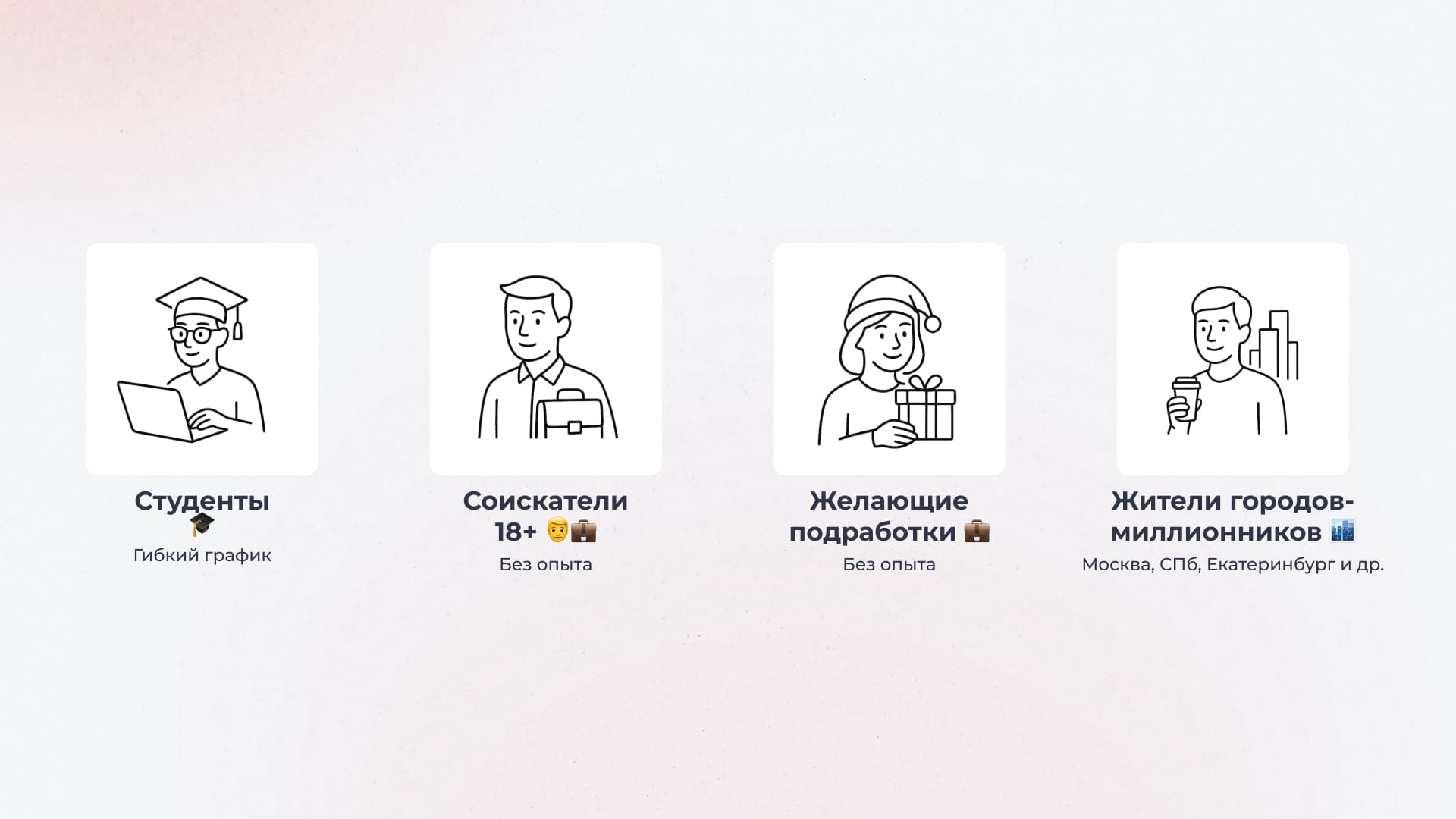 Целевая аудитория