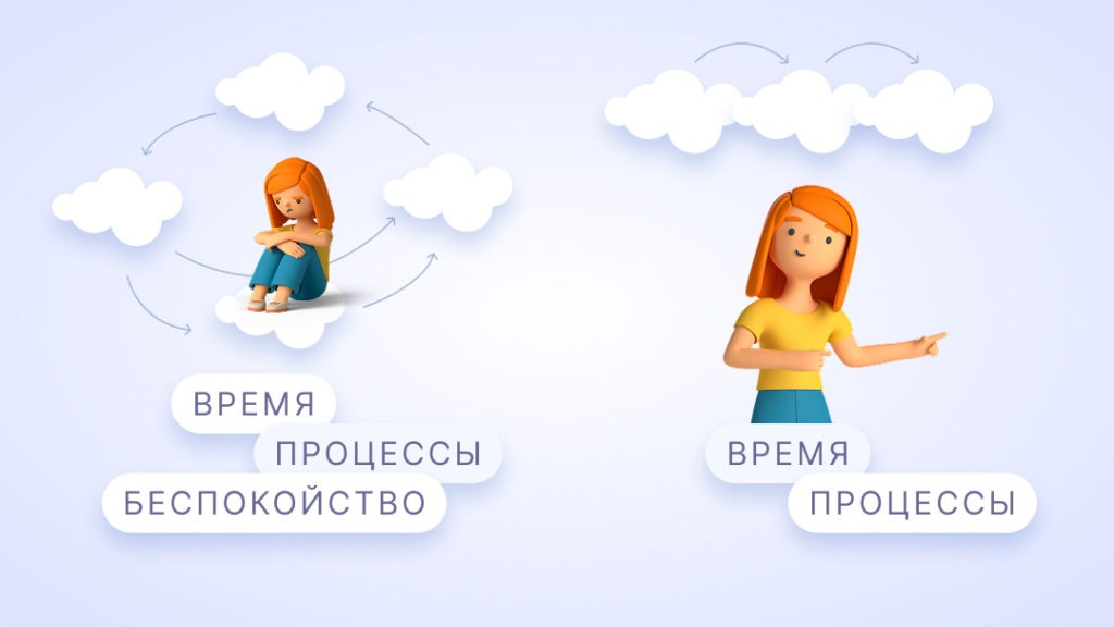 CPA без головной боли: как Saleads.pro автоматизирует всё, что нужно вебмастеру и блогеру