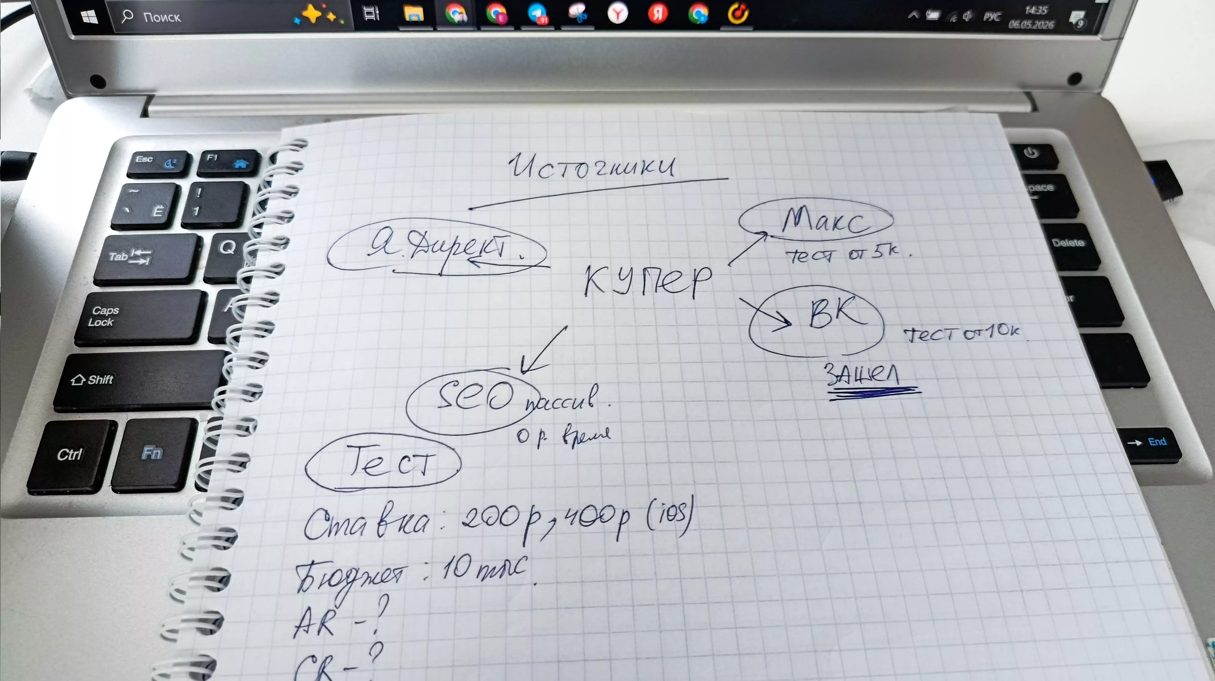 Новая e‑com вертикаль: разбор оффера «Купер» для арбитражников