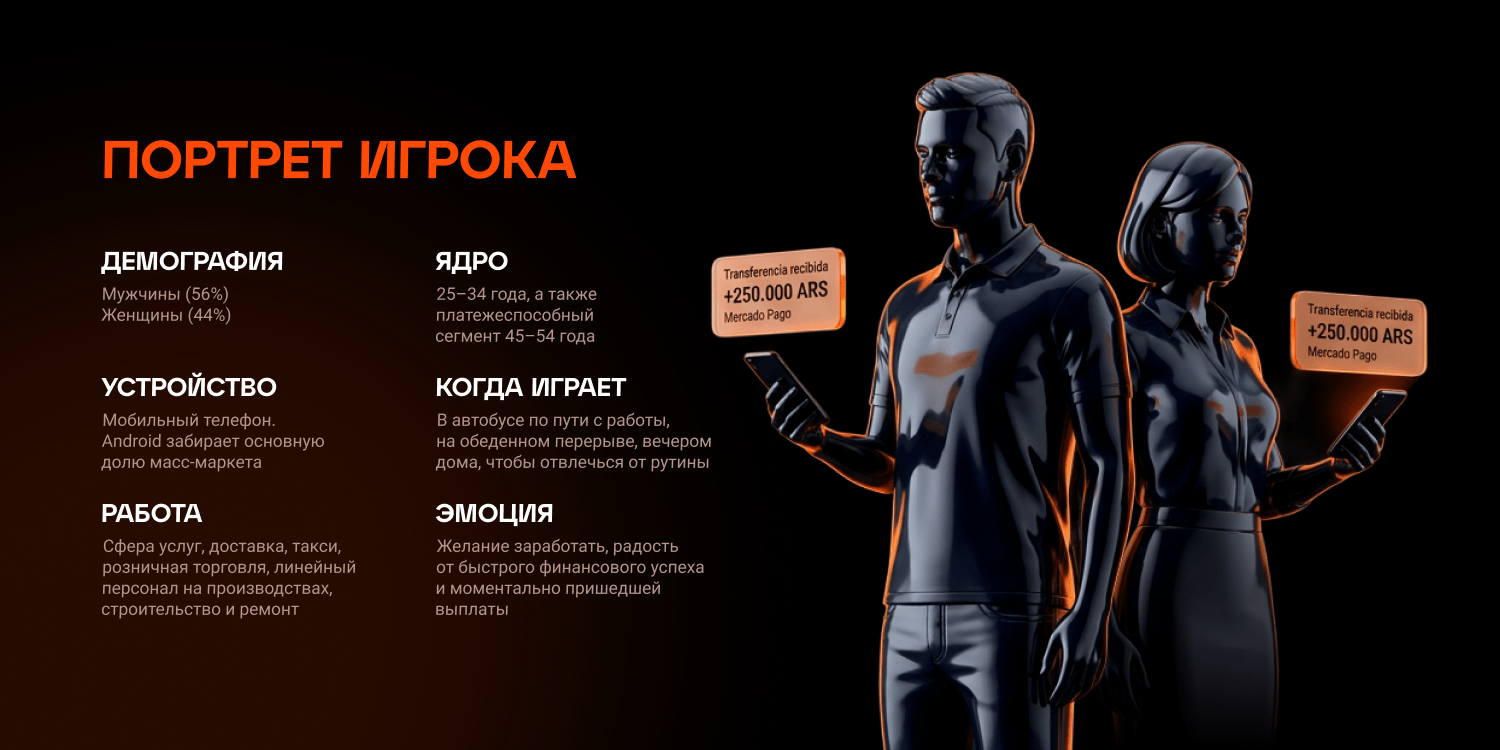 Как лить Аргентину: открываем новое ГЕО в Godlike Partners