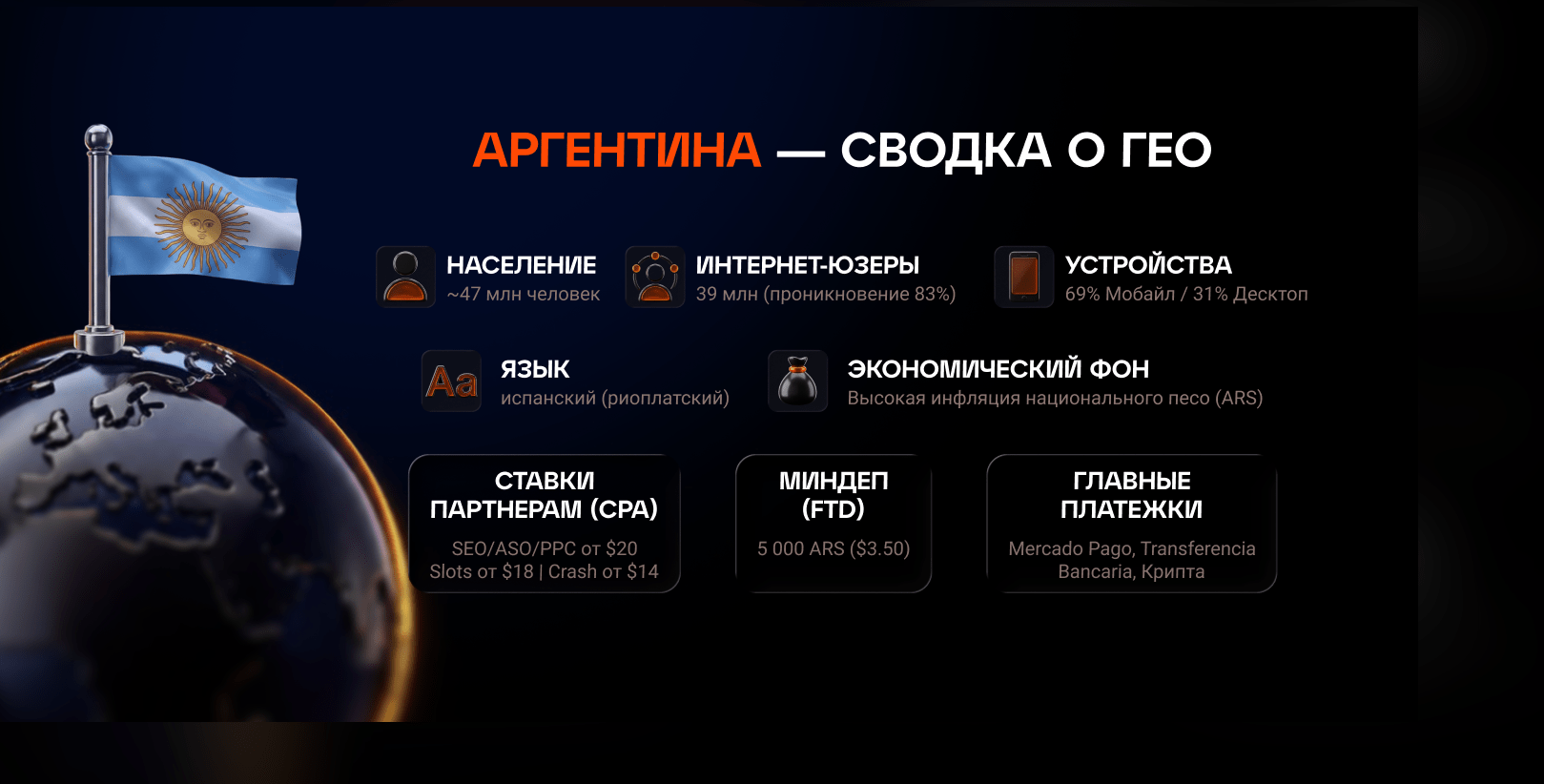 Как лить Аргентину: открываем новое ГЕО в Godlike Partners