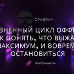 Жизненный цикл оффера: как понять, что выжали максимум, и вовремя остановиться