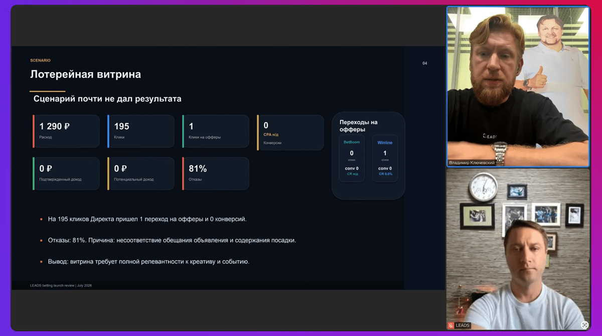 Залили трафик на беттинг под финал ЧМ-2026: сколько потратили, что заработали и какие ошибки нашли