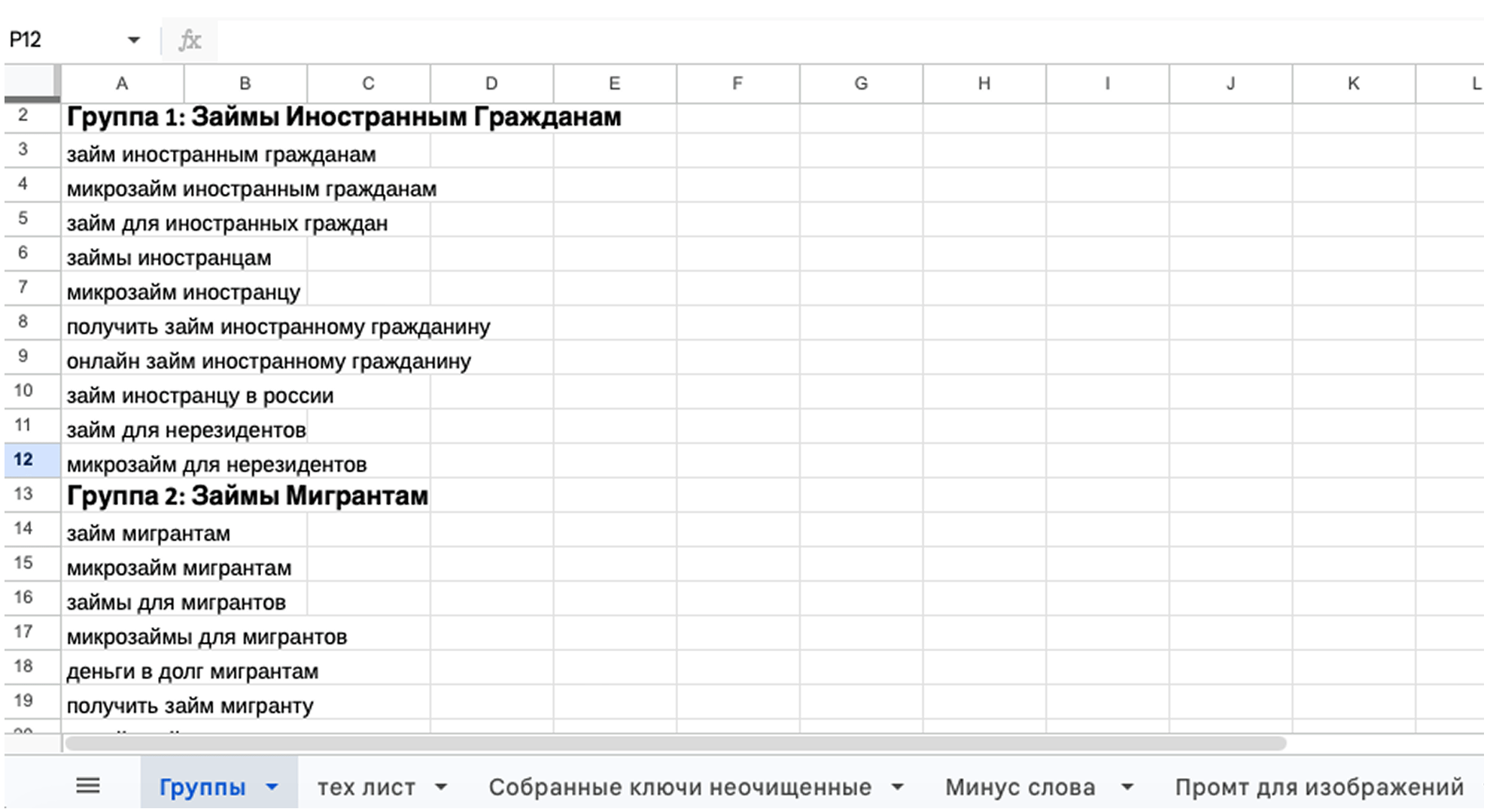 Пока конкурентов мало: как зарабатывать на займах для мигрантов