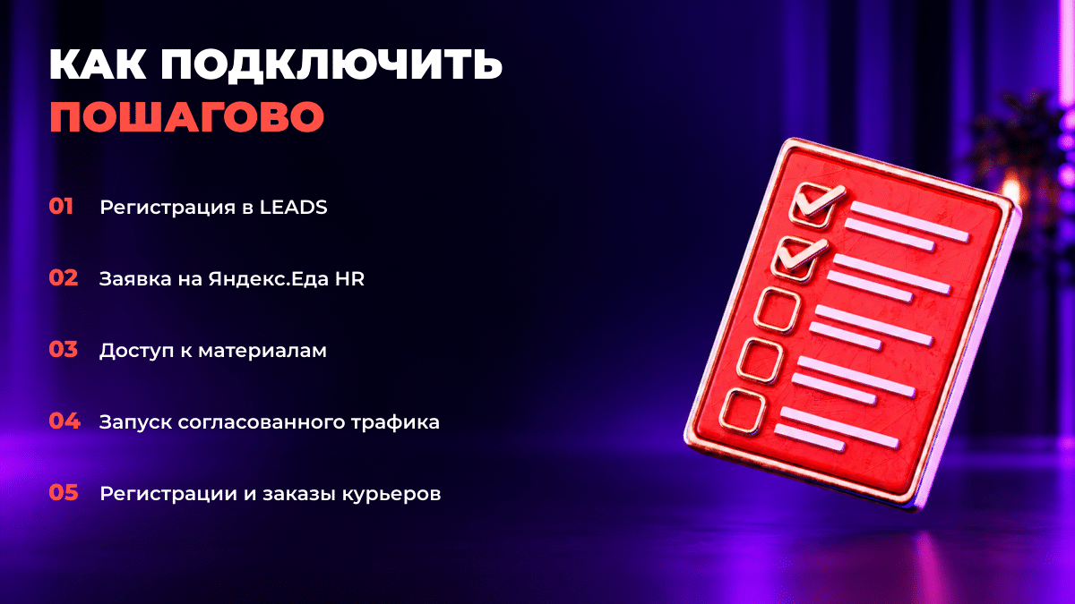 Понятный HR-оффер под любой трафик: как выйти на ROI 100%+ c Яндекс Едой