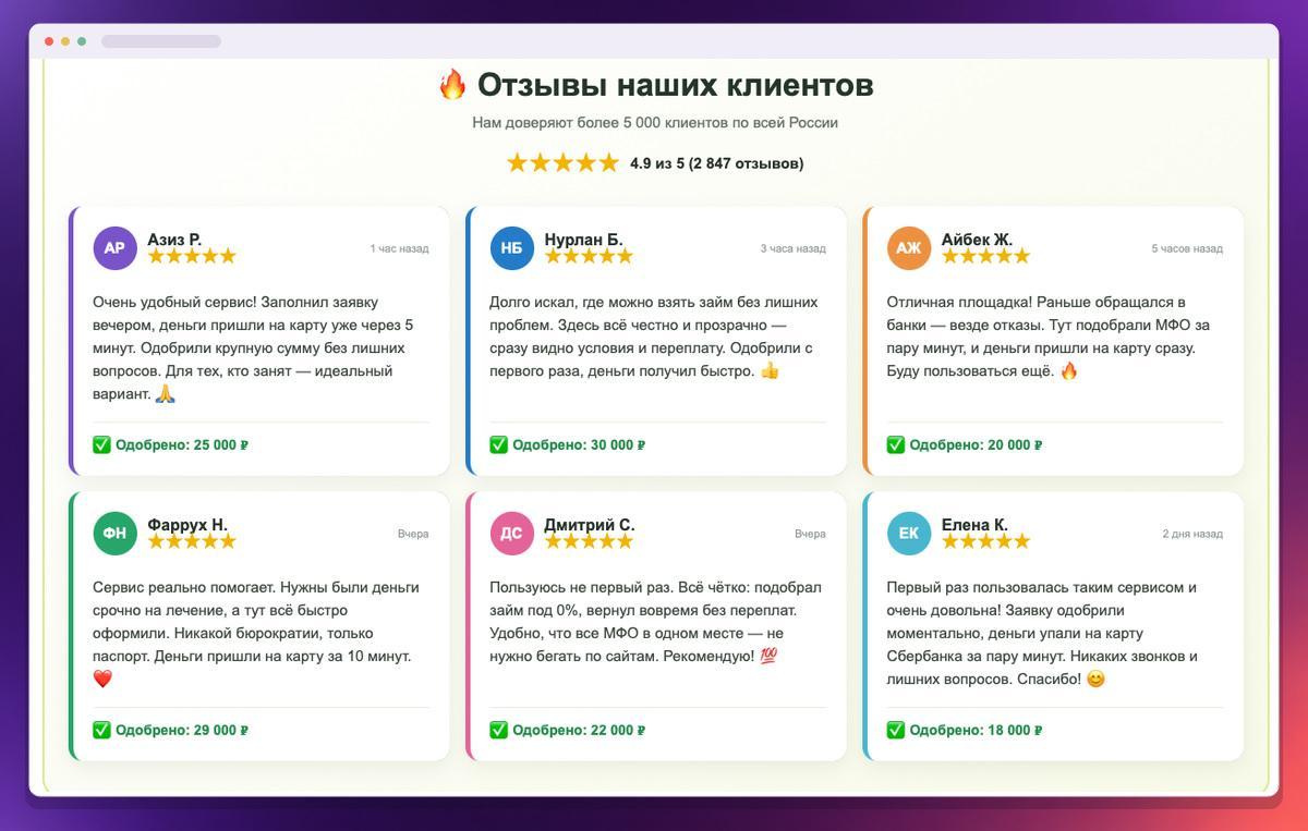 Кейс без опыта и большого бюджета – как новичок сразу вышел на ROI 50% в займах для мигрантов