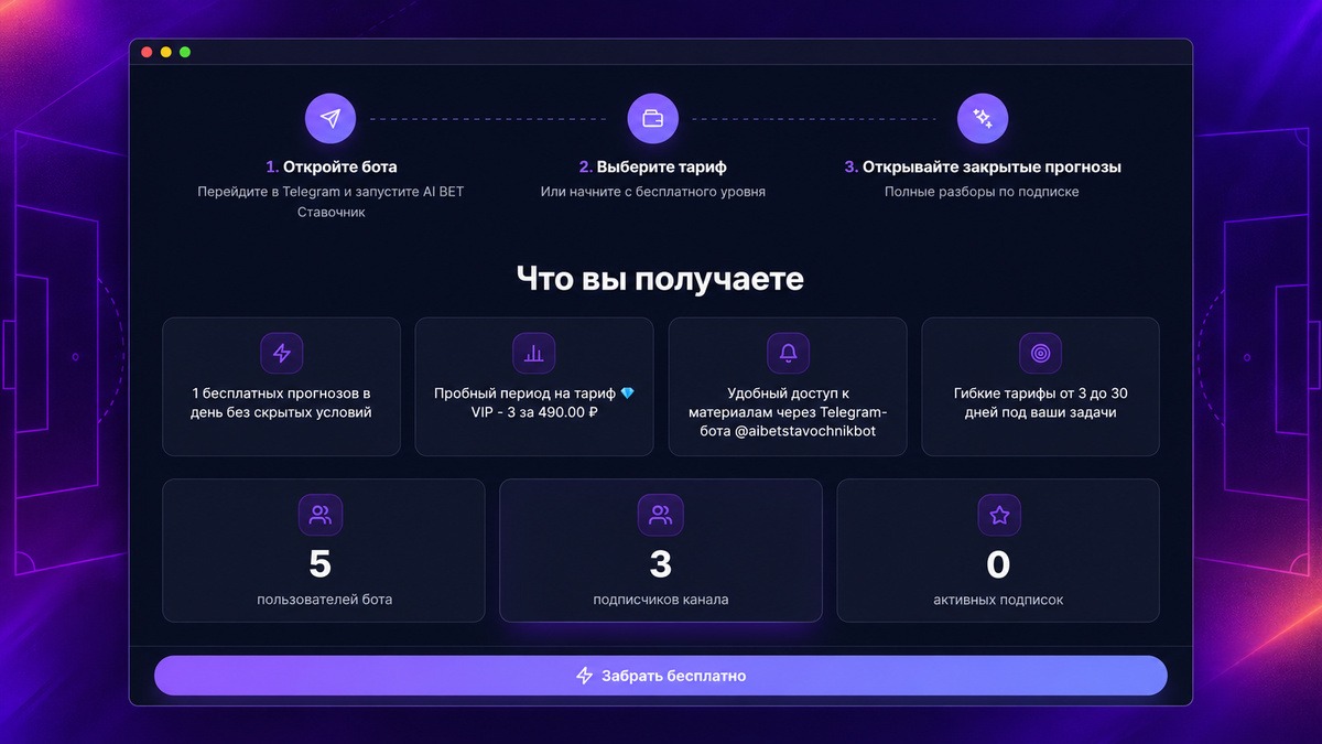 Связка для беттинга: льём трафик на прогнозы, собираем аудиторию и монетизируем повторно