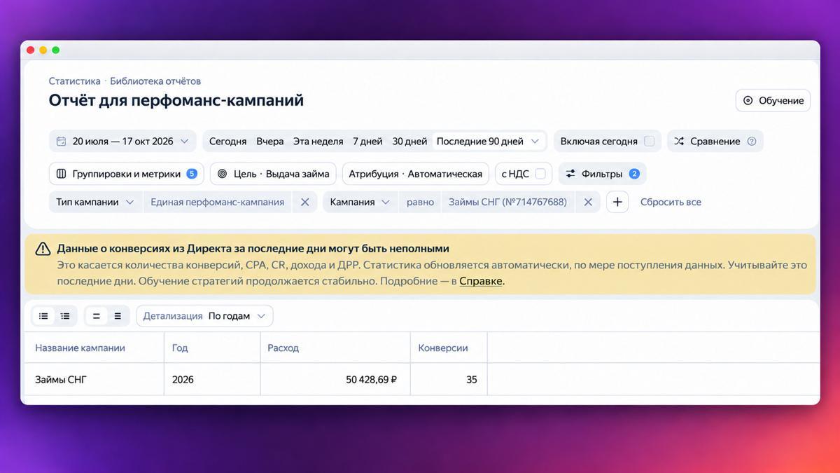 Кейс без опыта и большого бюджета – как новичок сразу вышел на ROI 50% в займах для мигрантов