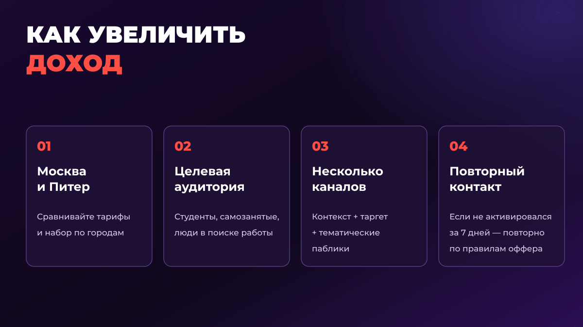 Понятный HR-оффер под любой трафик: как выйти на ROI 100%+ c Яндекс Едой