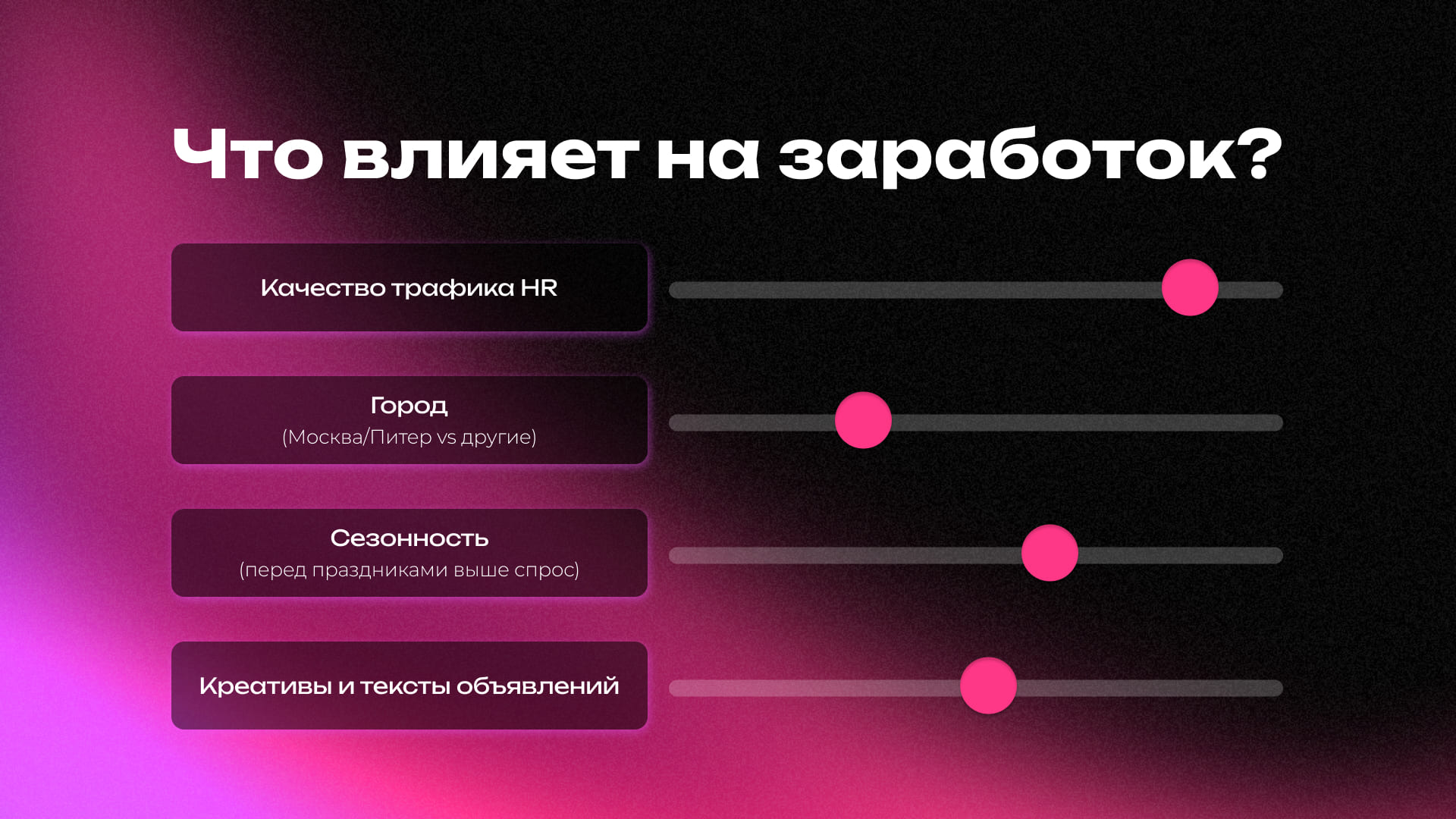 Тестируем оффер на подбор персонала: выплаты, ROI, EPC