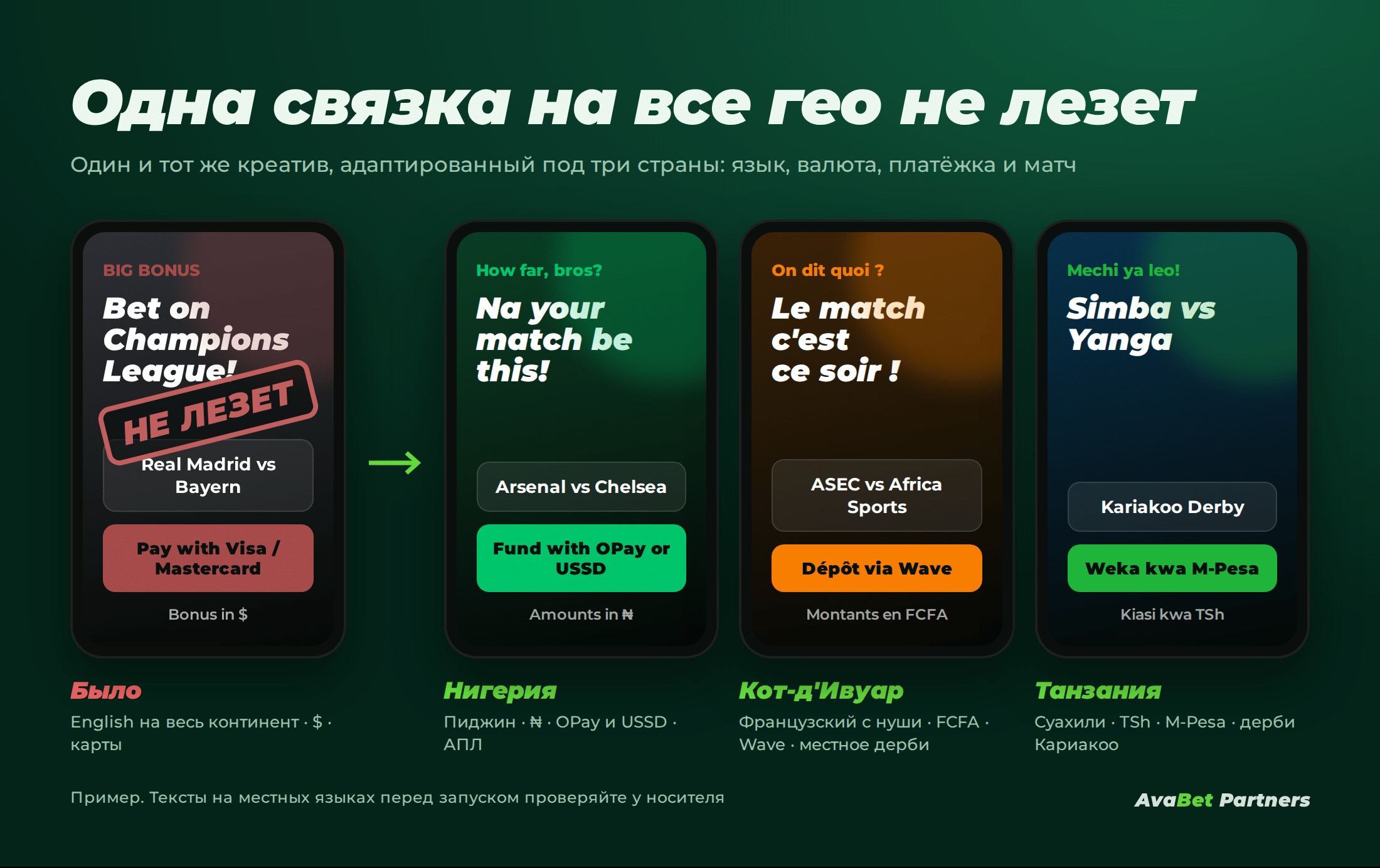 Одна связка на все гео не лезет: что нельзя унифицировать в Африке