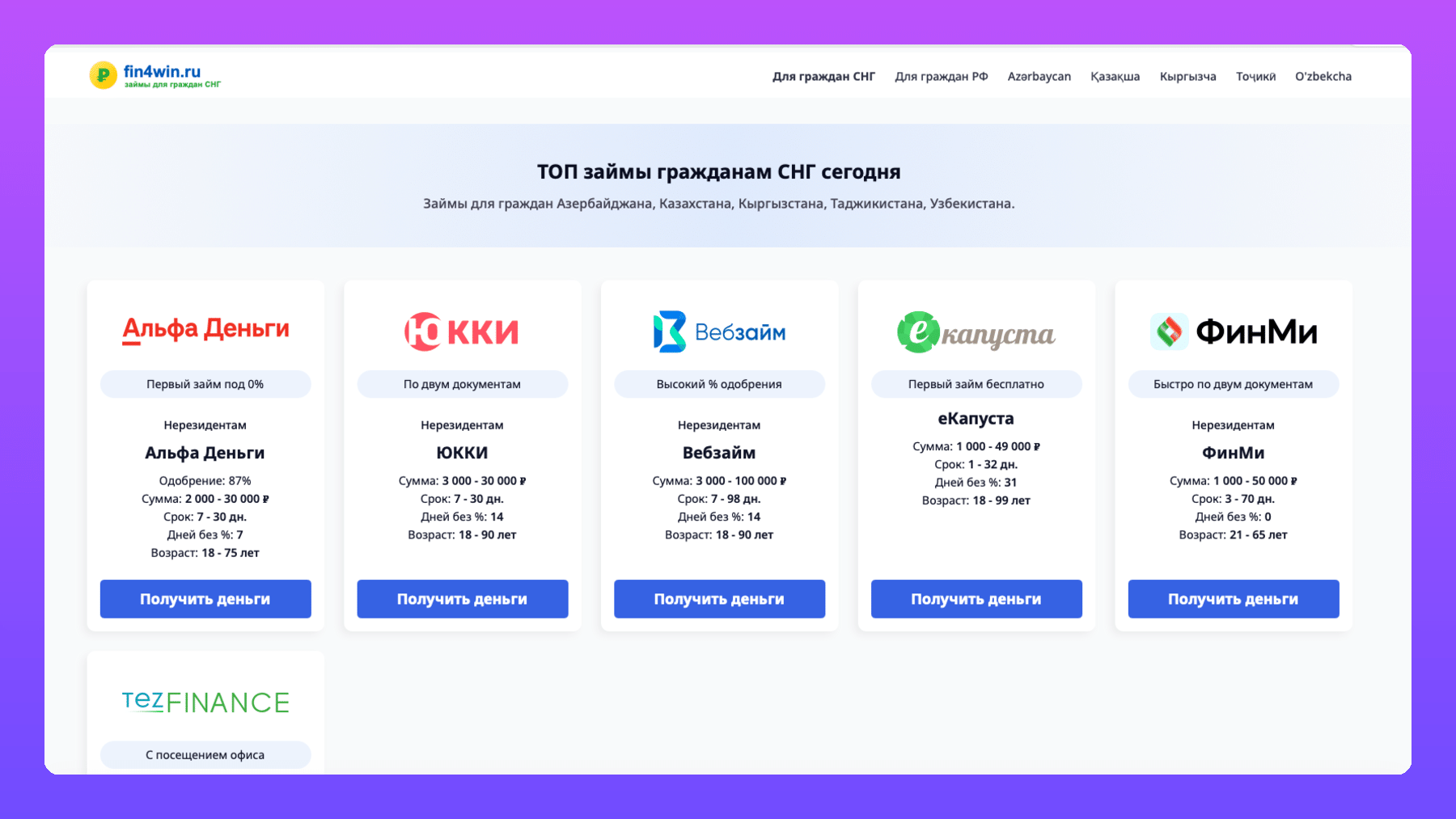Слили 322 000 ₽ на займы в Яндекс Директе: разбор ошибок