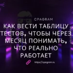 Как вести таблицу тестов, чтобы через месяц понимать, что реально работает